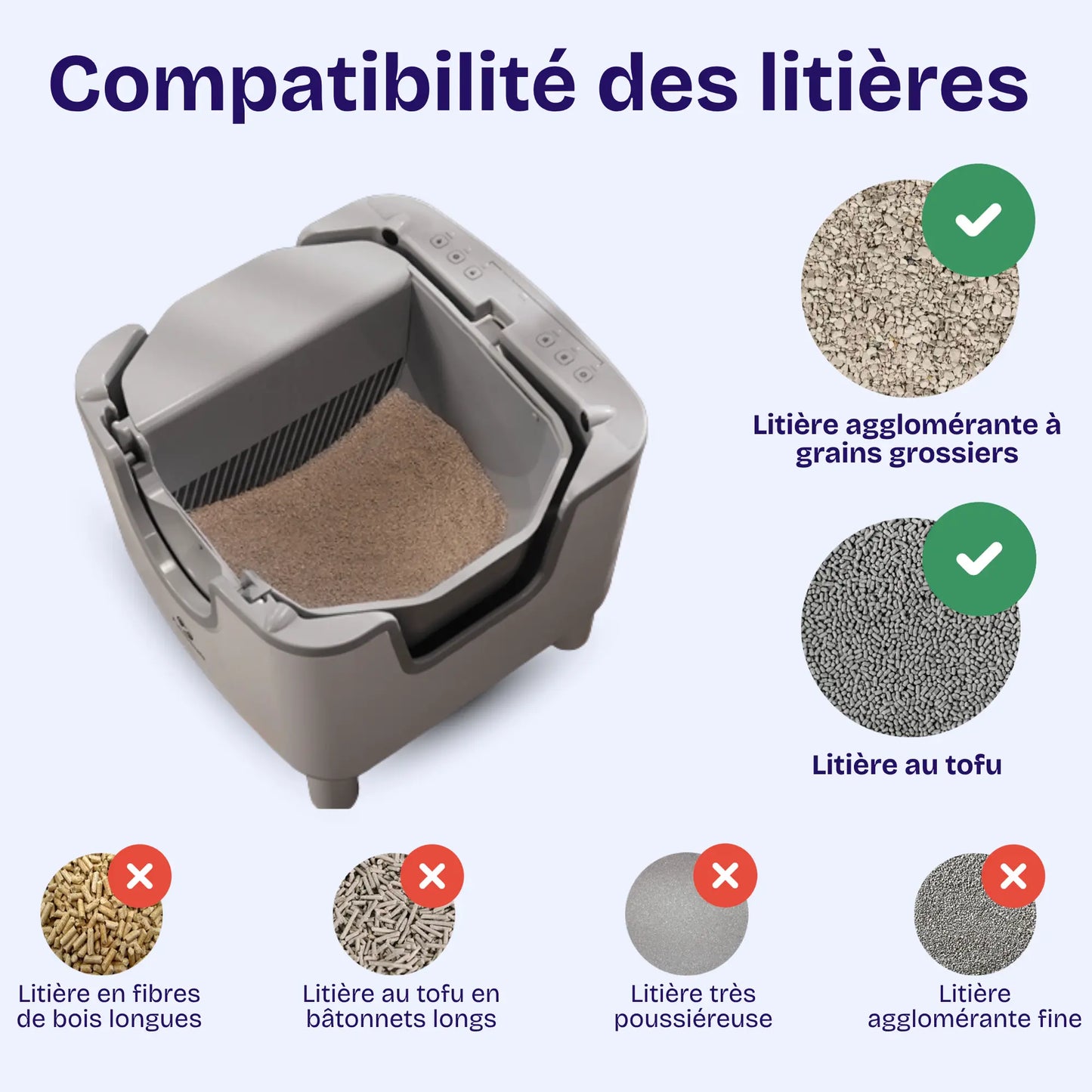 Litière Automatique Autonettoyante FurooMate – Nettoyage Intelligent, Grande Capacité