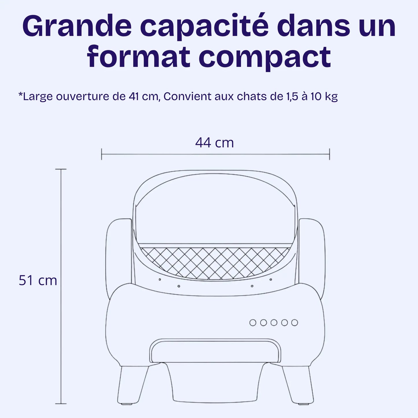 Litière automatique Neakasa M1 : autonettoyant, grande capacité, détecteurs intelligents.
