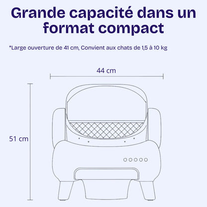 Litière automatique Neakasa M1 : autonettoyant, grande capacité, détecteurs intelligents.