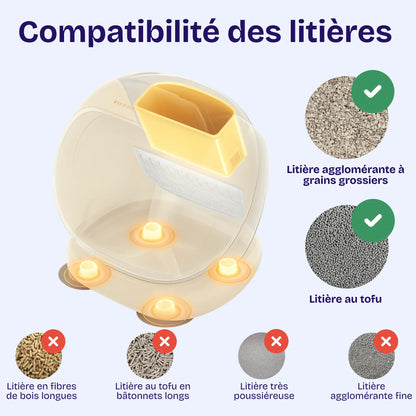 Litière Automatique Connectée UBPet C20 – Nettoyage Intelligent, Contrôle via App