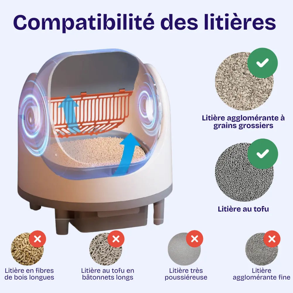 Litière Autonettoyant pour Chat avec Contrôle WiFi – Capteur Intelligent, Grande Capacité