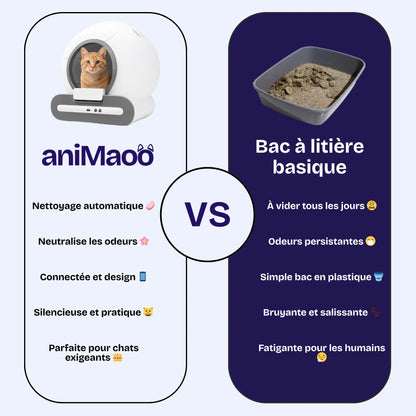 Litière Automatique Connecté DOEL – Nettoyage 360°, Contrôle App, Grande Capacité 65L