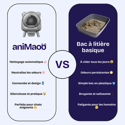 Litière Automatique Connectée Amicura Cura X1 – Contrôle App, Sécurité Intelligente, Capacité 60L