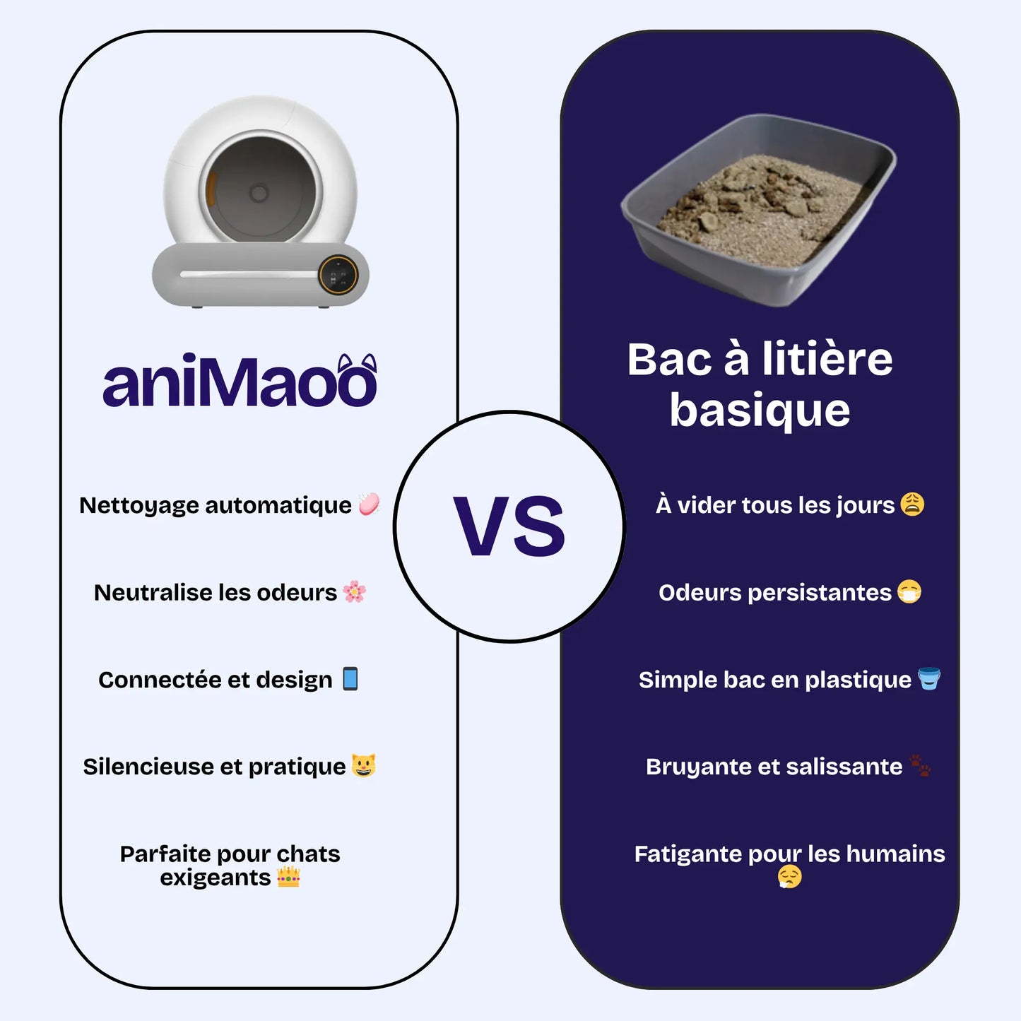 Litière automatique pour chat JONX 65L – autonettoyante, contrôle via app, design extra large