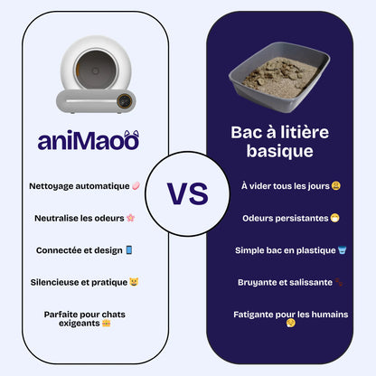 Litière automatique pour chat JONX 65L – autonettoyante, contrôle via app, design extra large