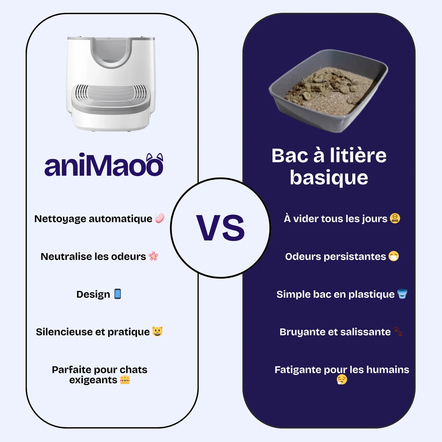 Litière Automatique Autonettoyante FurooMate – Nettoyage Intelligent, Grande Capacité