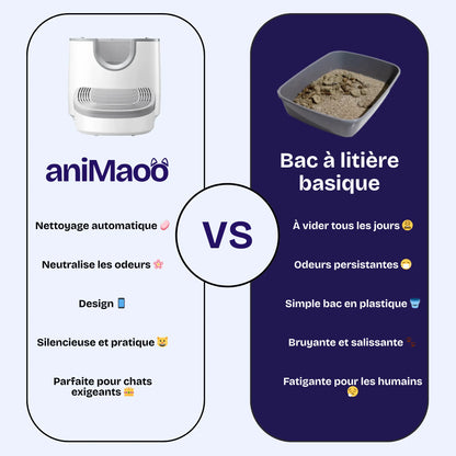 Litière Automatique Autonettoyante FurooMate – Nettoyage Intelligent, Grande Capacité