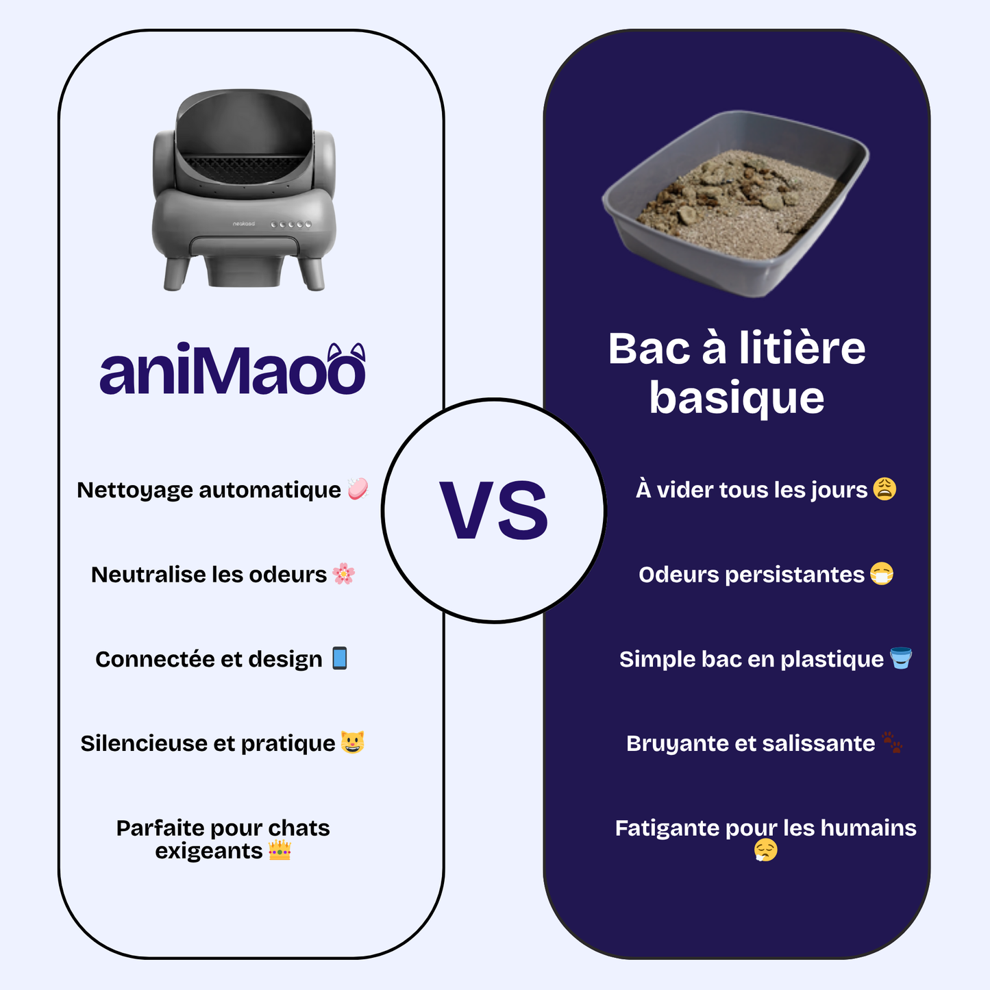 Litière automatique Neakasa M1 : autonettoyant, grande capacité, détecteurs intelligents.