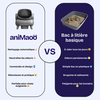 Litière automatique Neakasa M1 : autonettoyant, grande capacité, détecteurs intelligents.