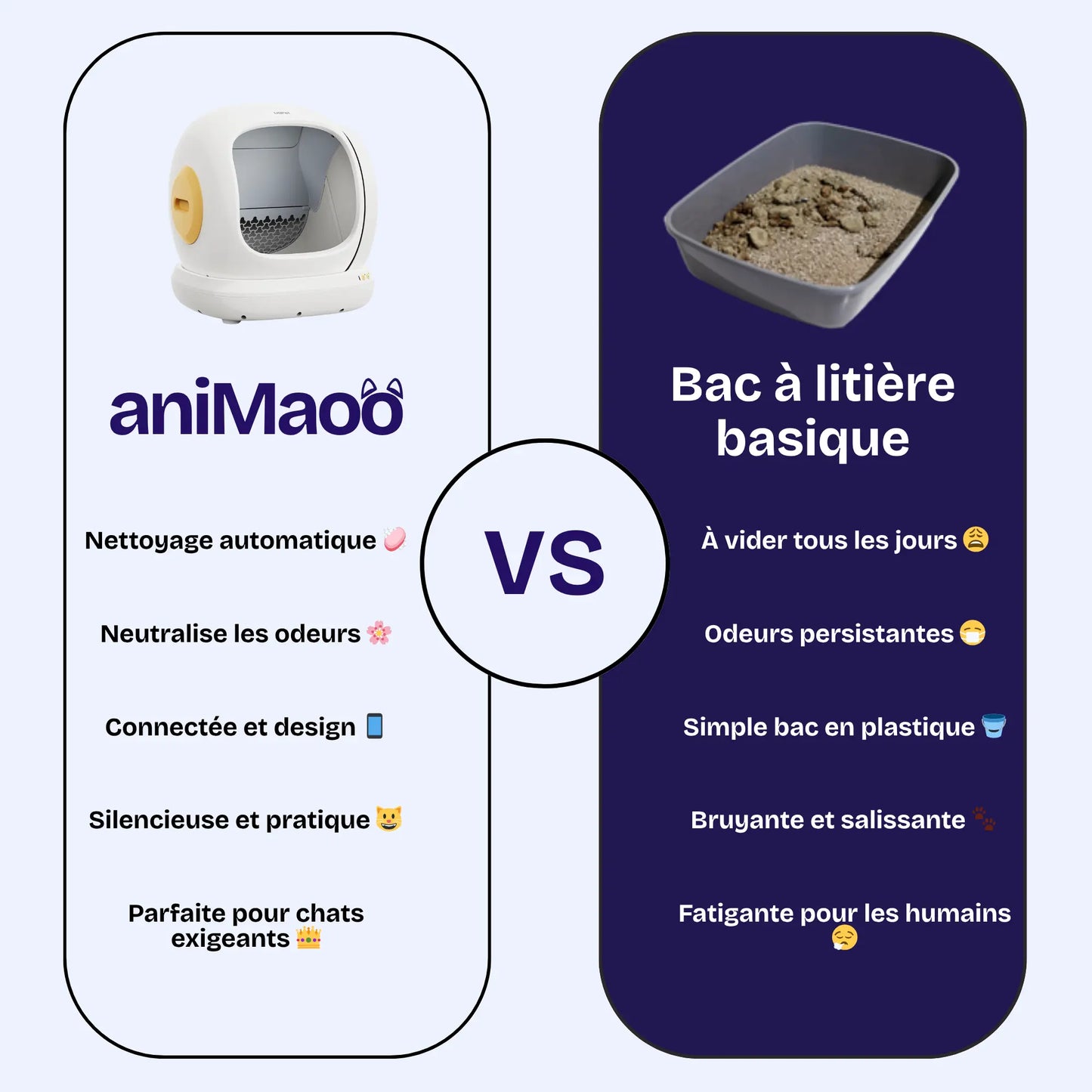 Litière Automatique Connectée UBPet C20 – Nettoyage Intelligent, Contrôle via App