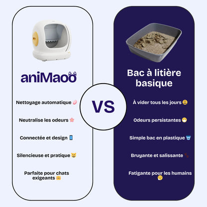 Litière Automatique Connectée UBPet C20 – Nettoyage Intelligent, Contrôle via App
