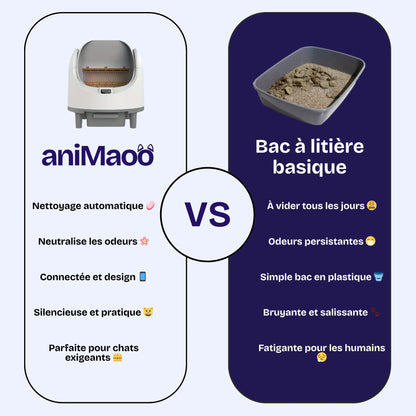 Litière Autonettoyant pour Chat avec Contrôle WiFi – Capteur Intelligent, Grande Capacité